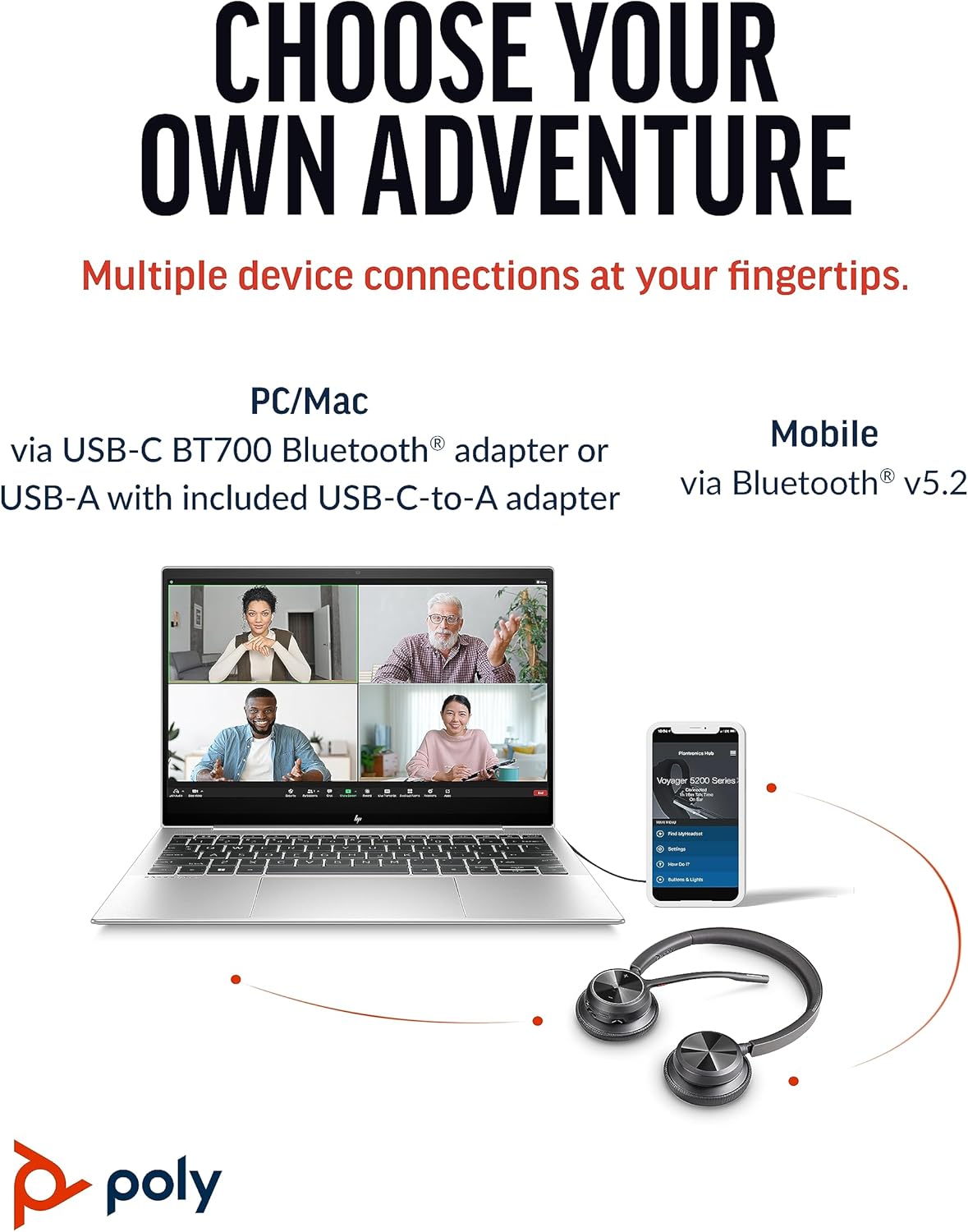 Voyager 4320-M UC USB-C Retail