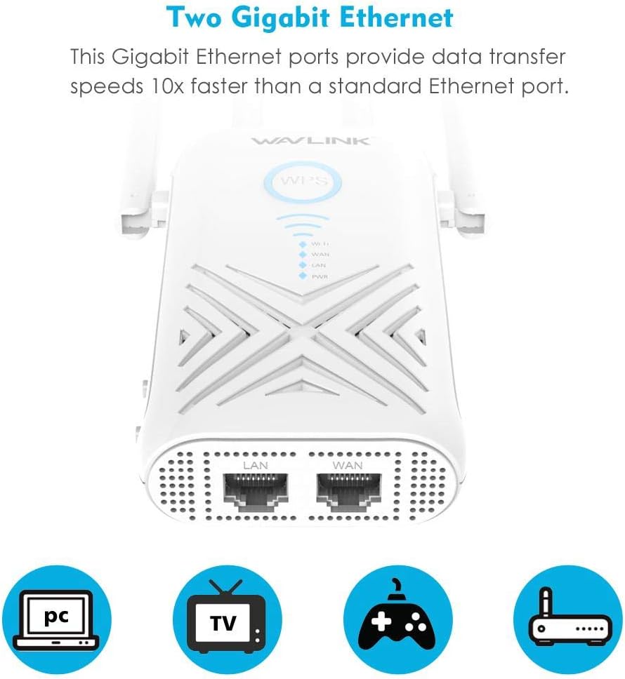 Router/Extender/Ac Esterno Ac1200