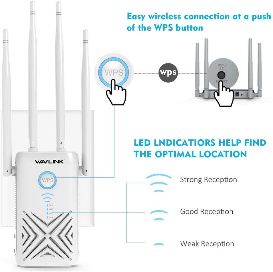 Router/Extender/Ac Esterno Ac1200