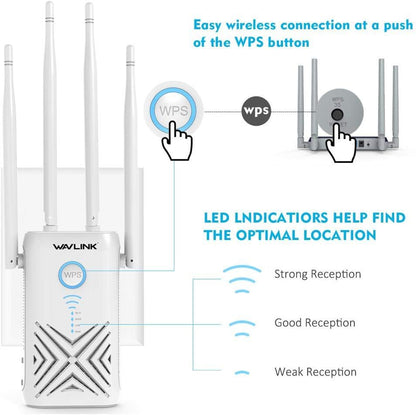 Router/Extender/Ac Esterno Ac1200