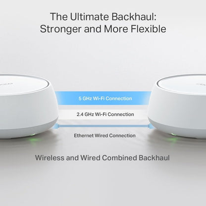 TP-Link Deco BE25 BE3600 Whole Home Mesh WiFi 7 System, 688 Mbps at 2.4 GHz + 2882 Mbps at 5 GHz, 2 × 2.5 Gigabit Ports, Deco App, HomeShield, AI Mesh, MLO, Alexa and Google Assistant Supported