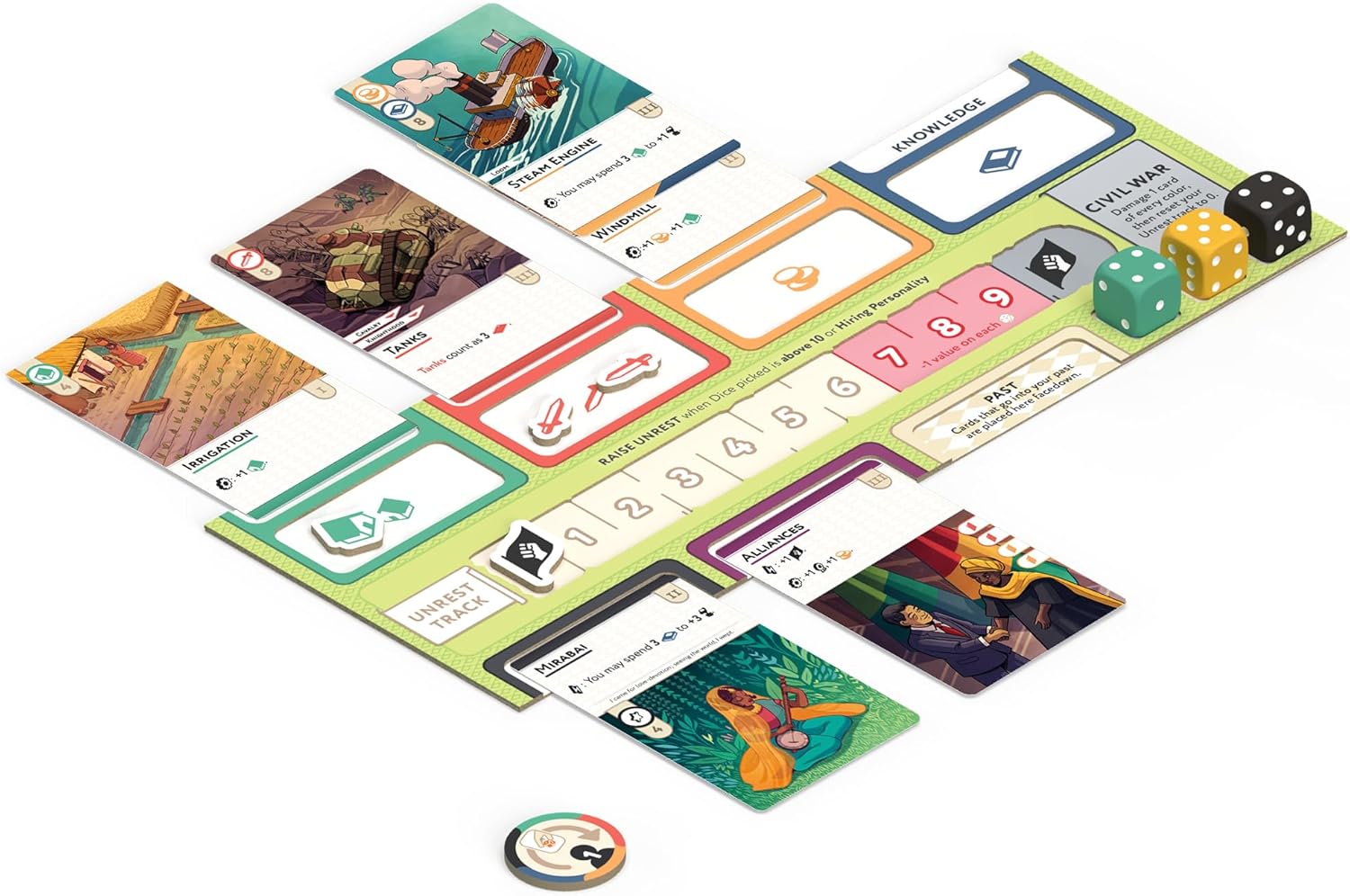 CMON | Nova Era | Board Game | Ages 12+ | 2-4 Players | 60+ Minutes Playing Time