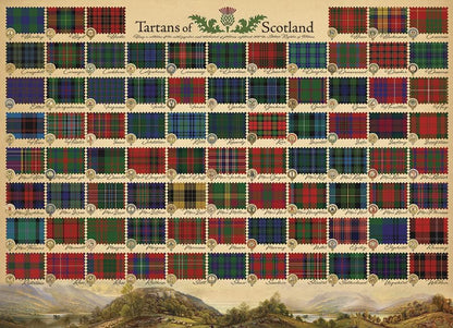Cobble Hill 1000 Piece Puzzle Tartans of Scotland-Sample Poster Included