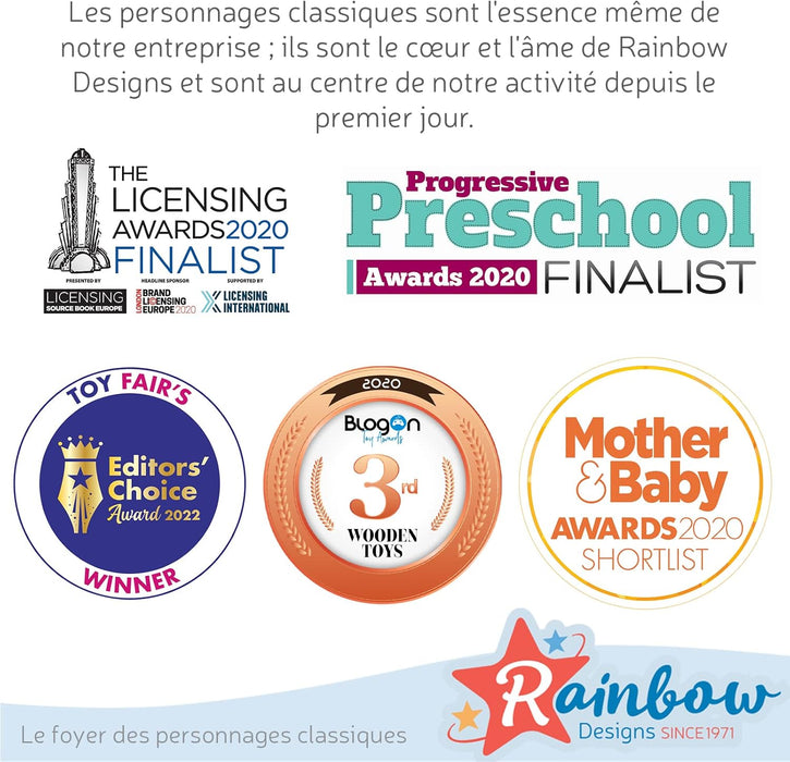 Official Peter Rabbit Comfort Blanket - Beatrix Potter Soft Toy for Babies and Toddlers