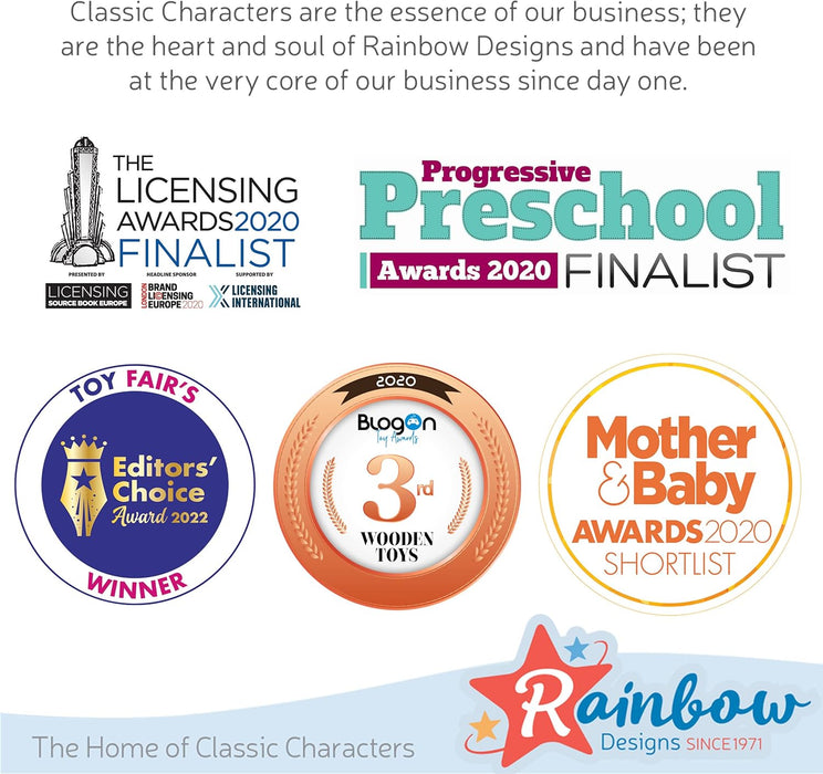 Official Peter Rabbit Comfort Blanket - Beatrix Potter Soft Toy for Babies and Toddlers