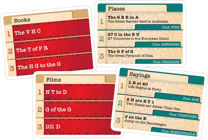 Cheatwell Games Code Breakers - Party Word Game - Solve The Puzzle - Crack The Code - Over 500 Ciphers - Ages 14+, 3+ Players - It's the N___ of the G___