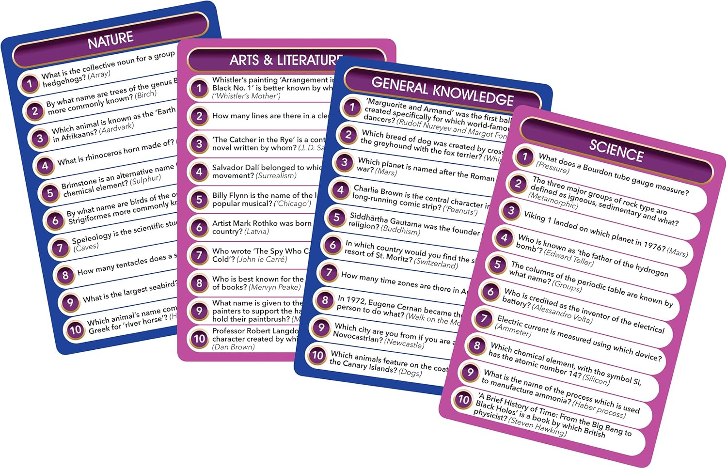Cheatwell Games Top Trivia Ultimate