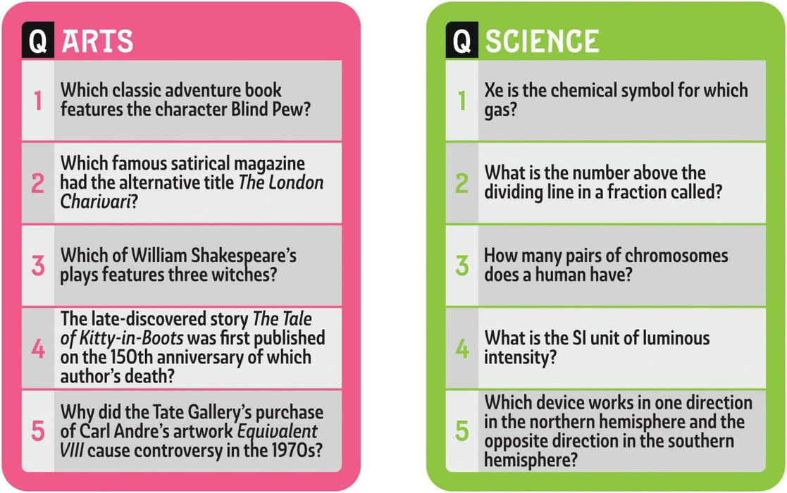 CHEATWELL GAMES The Red Lion Pub Quiz - 400 Questions - Comes With Answer Pad & Pencils - Ages 14+