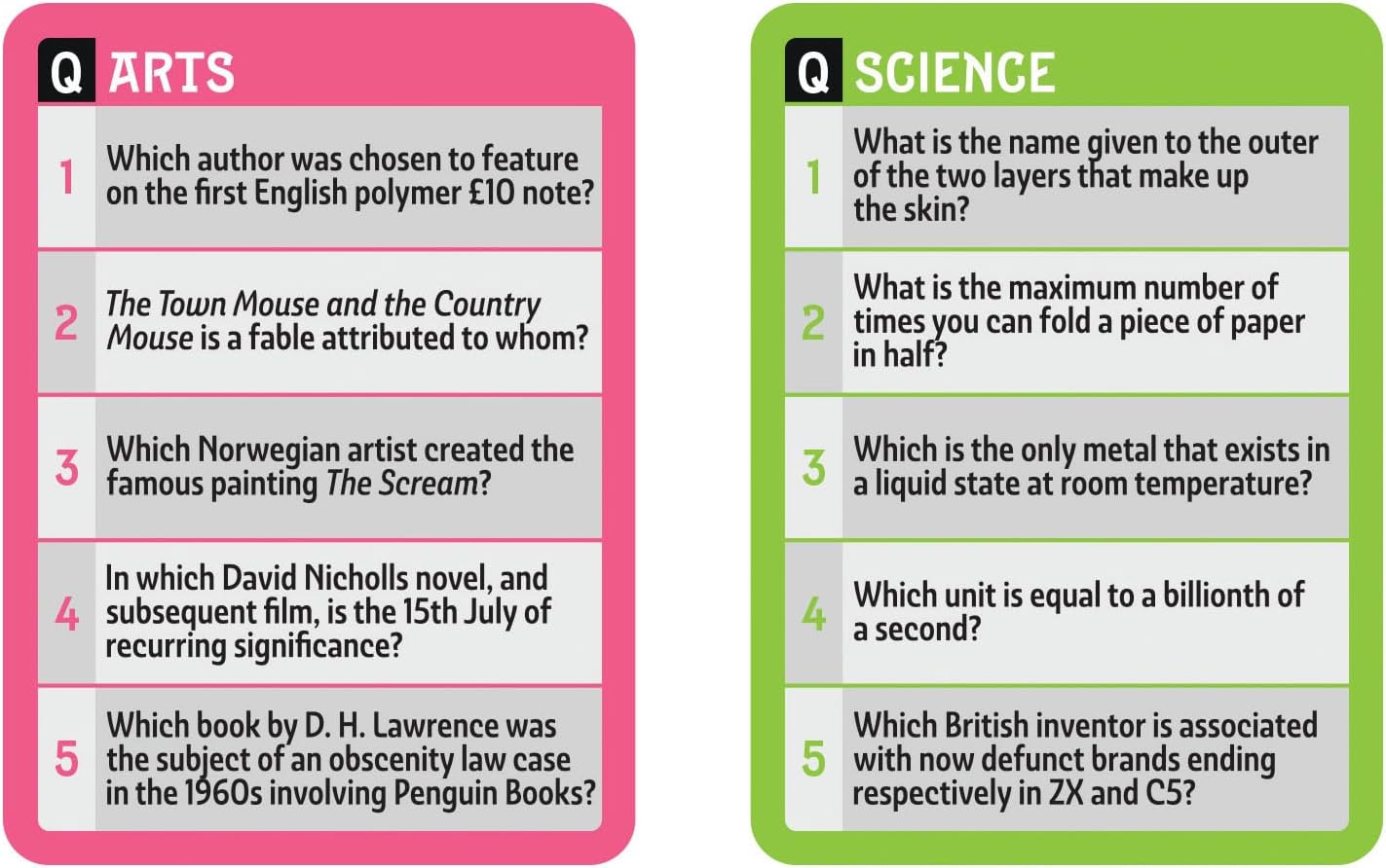 CHEATWELL GAMES The Royal Oak Pub Quiz - 400 Questions - Comes With Answer Pad & Pencils - Ages 14+