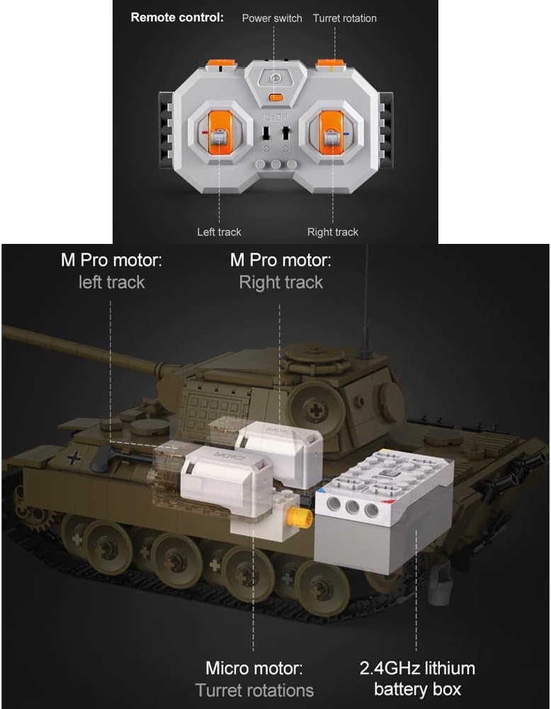 CaDA Deutscher Panzer Panther C61073W