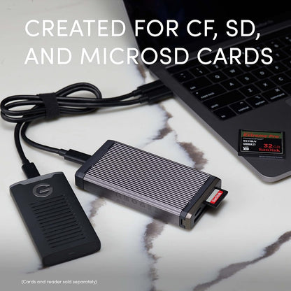 SanDisk Professional PRO-READER Multi-Card with super-fast media transfers