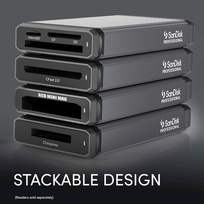 SanDisk Professional PRO-READER Multi-Card with super-fast media transfers