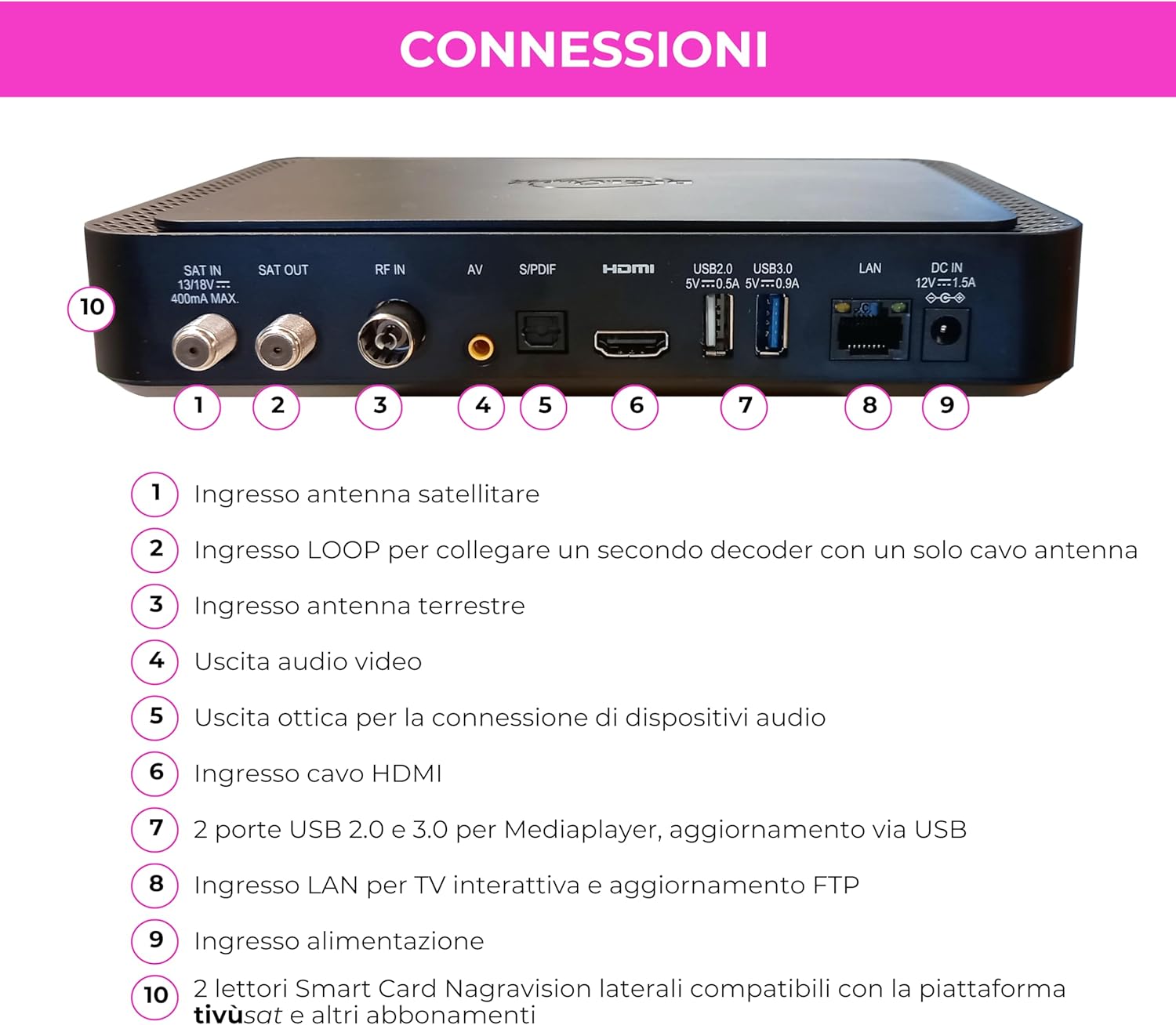 DIGIQUEST Decoder tivùsat COMBO 4K Q80 | Ricevitore satellitare HEVC Main 10 HbbTV, doppio tuner | Funzione di registrazione attivabile | Mediaplayer, Telecomando 2 in 1 | Smartcard tivùsat inclusa