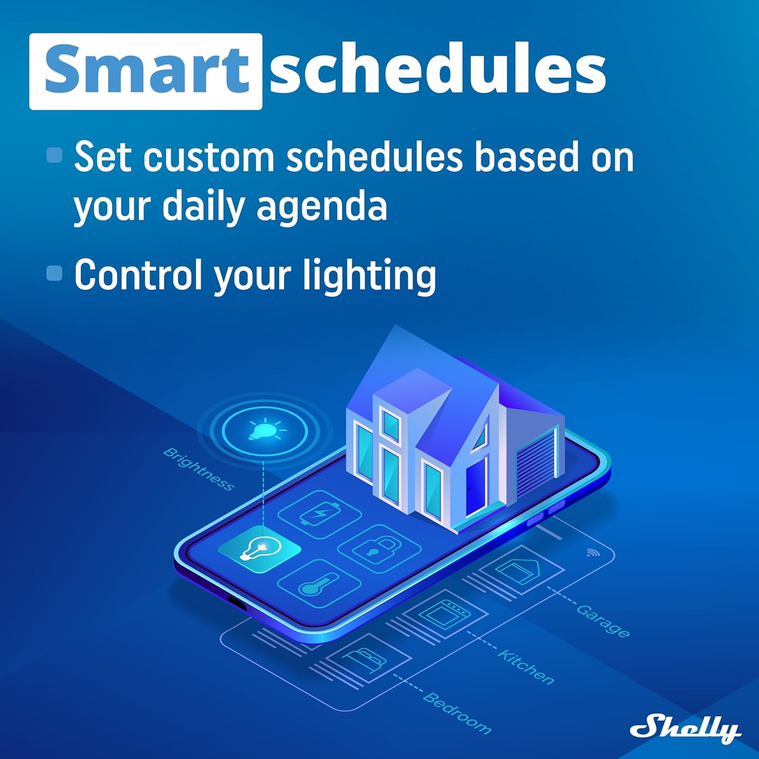 Shelly - Plus 2Pm (Dual Pack) - Elevate Your Smart Home Experience