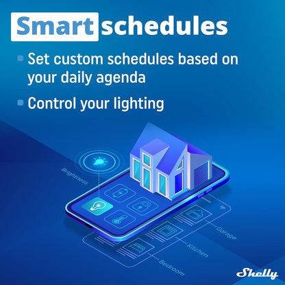 Shelly - Plus 2Pm (Dual Pack) - Elevate Your Smart Home Experience