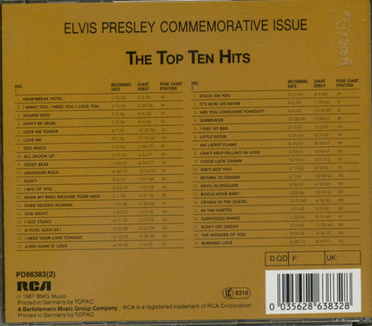 The Top Ten Hits