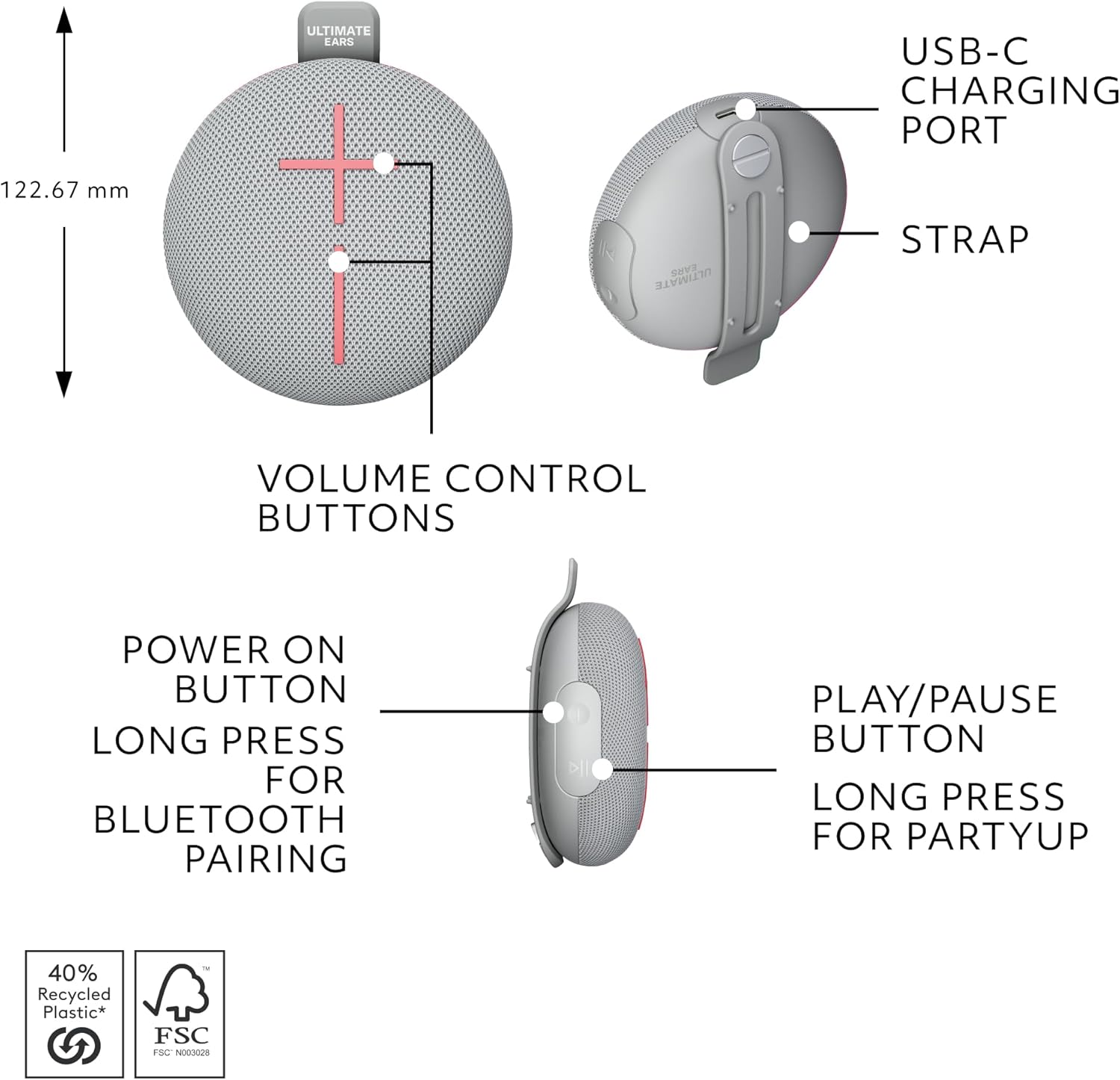 Ultimate Ears MINIROLL Ultra-Portable Waterproof Bluetooth Speaker, Big Bass, IP67 Dustproof, 40 m (131 ft) Range - Revive