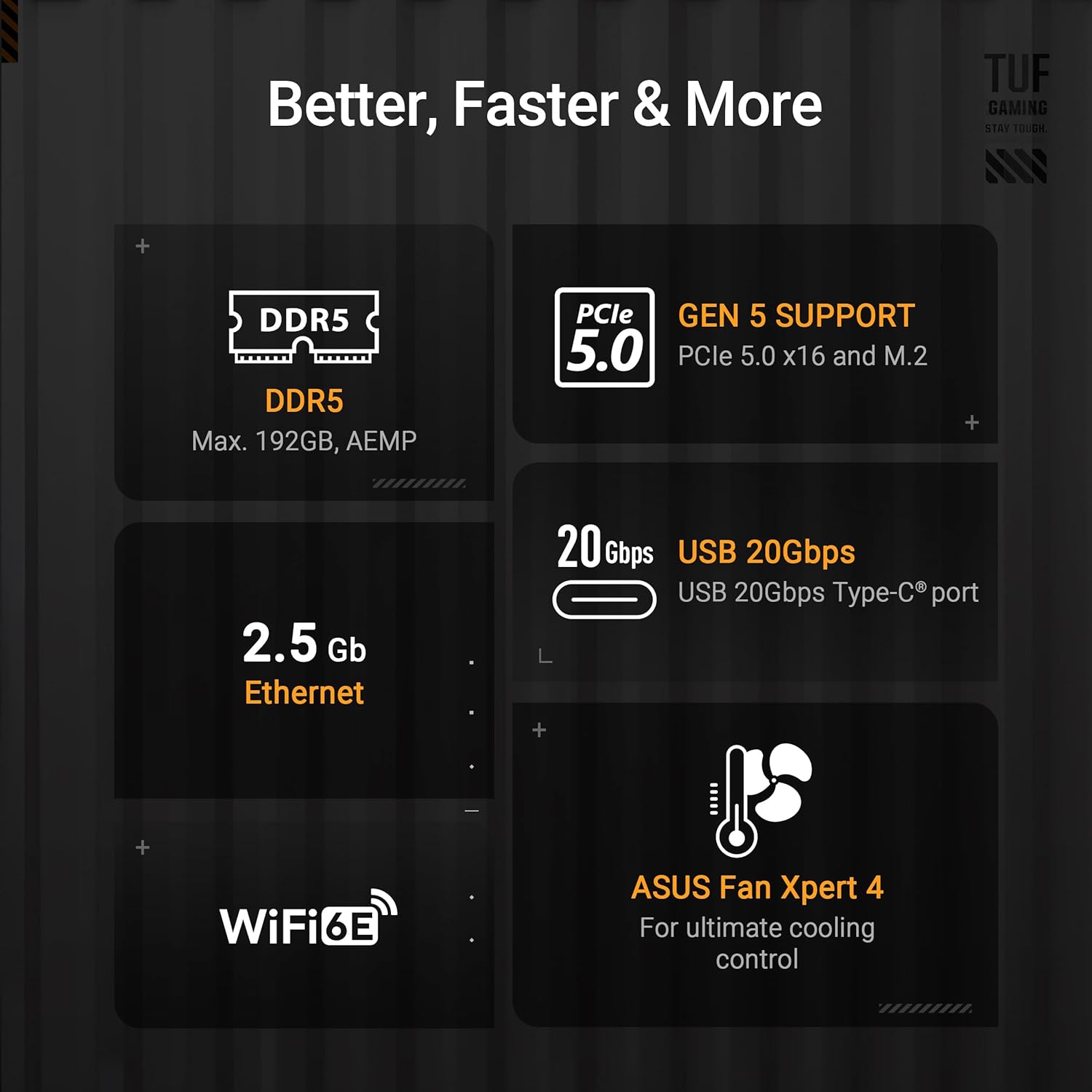 ASUS TUF GAMING B850M-PLUS WIFI AMD mATX motherboard, 14+2+1 80A DrMOS power stages, DDR5, PCIe 5.0 Ready, 3xM.2 slots, Wi-Fi 6E, Realtek 2.5Gb Ethernet, DisplayPort, HDMI, BIOS FlashBack, Aura Sync