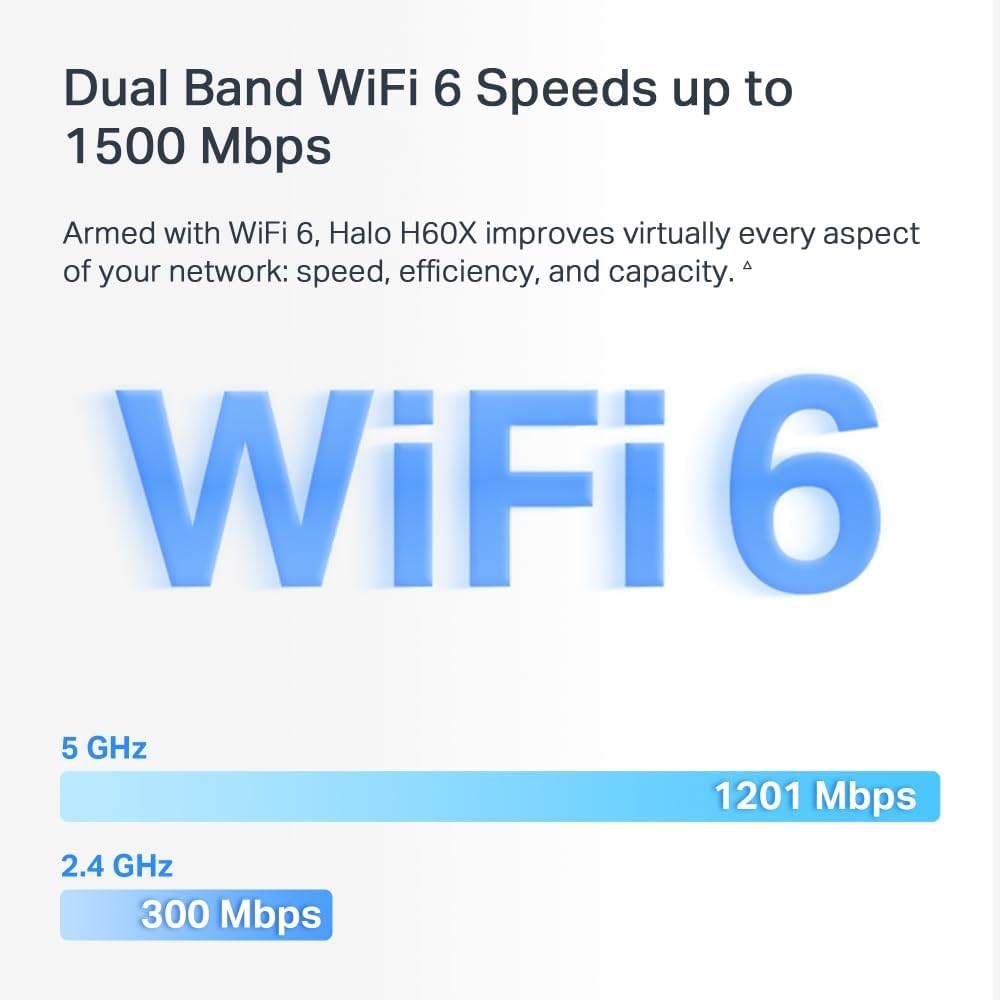 Tp-Link - Mercusys Halo H60X Ax1500 Whole Home Mesh Wi-Fi 6 System (2-Pack)