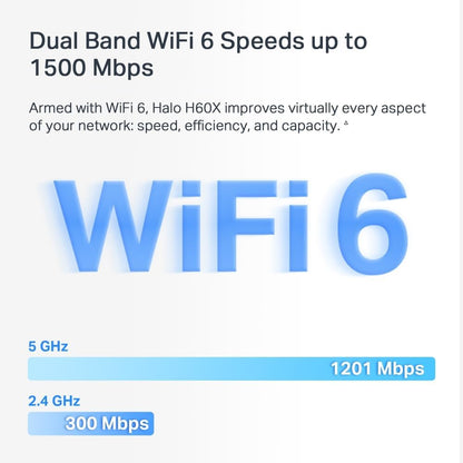 Tp-Link - Mercusys Halo H60X Ax1500 Whole Home Mesh Wi-Fi 6 System (2-Pack)