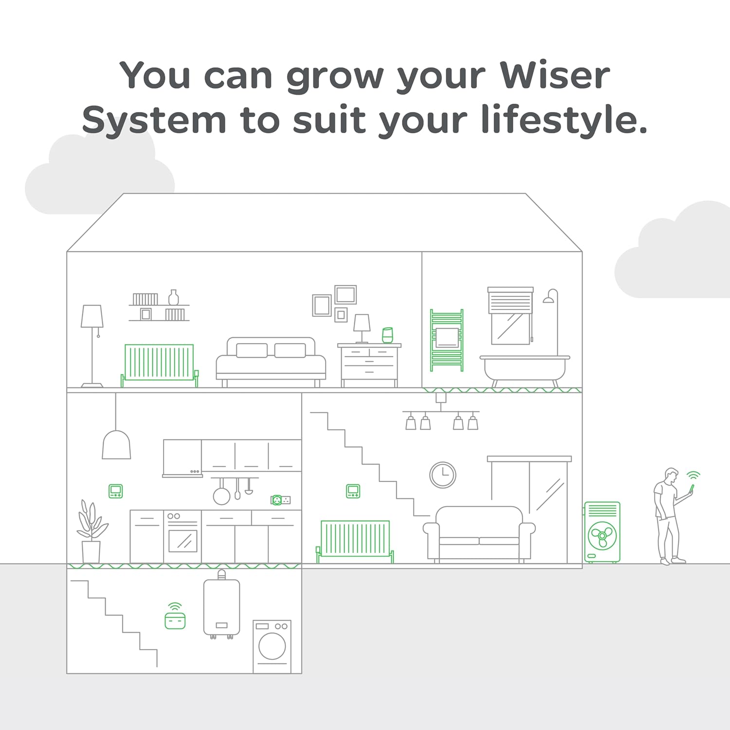 Wiser Plug Twin Pack KTS