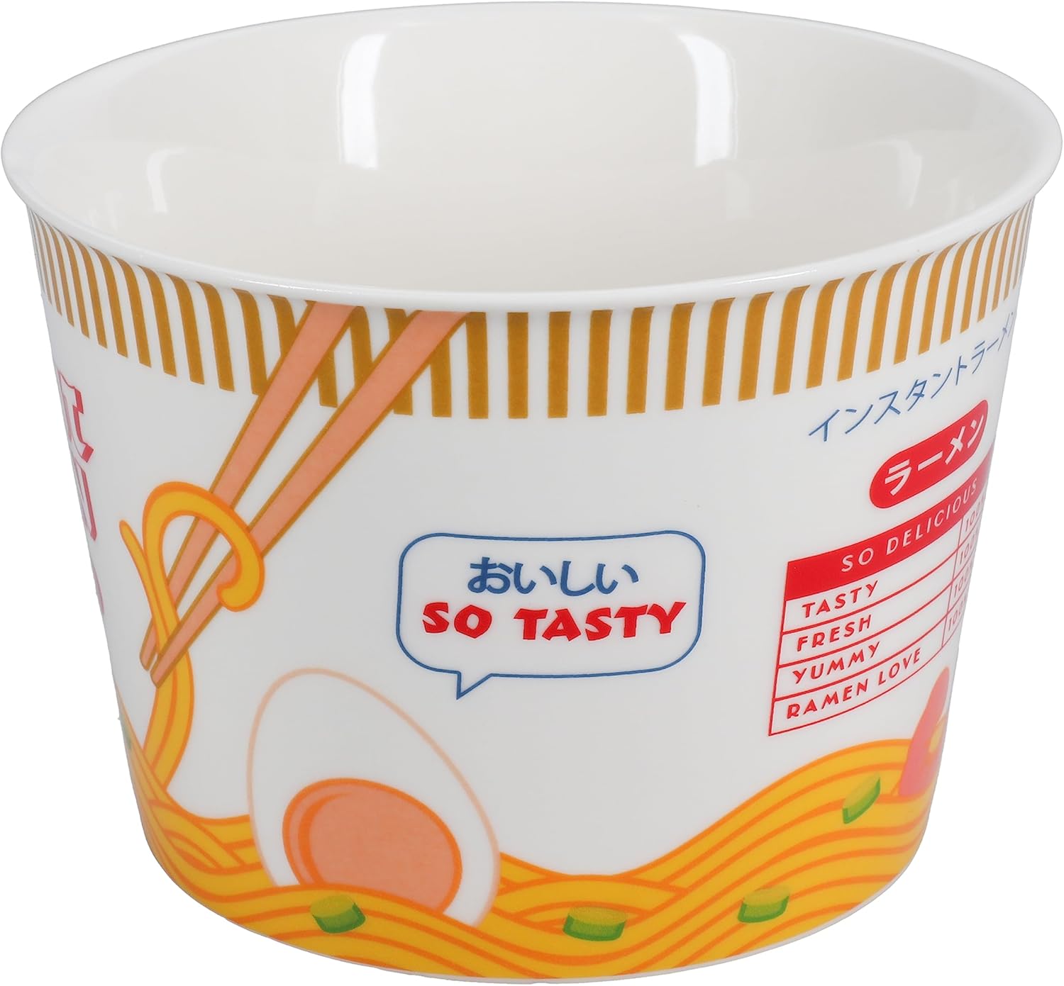 Paladone Anime Inspired Giant 15oz Ramen Coffee Mug, Novelty Animation Gift, Noodle Bowl for Manga Fans and Enthusiast