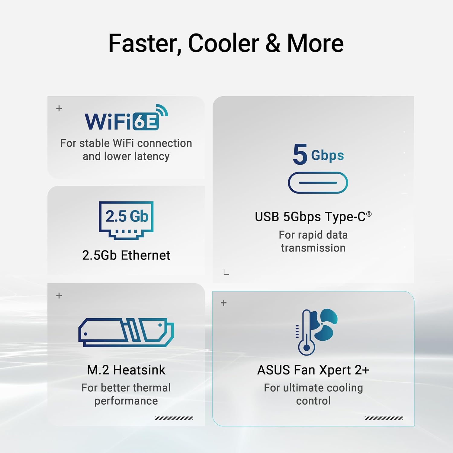 ASUS PRIME B840M-A WIFI (AM5/B850//Micro ATX