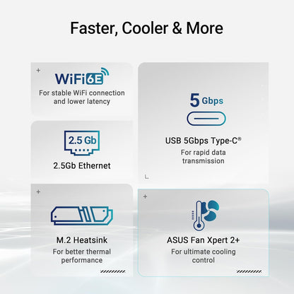 ASUS PRIME B840M-A WIFI (AM5/B850//Micro ATX