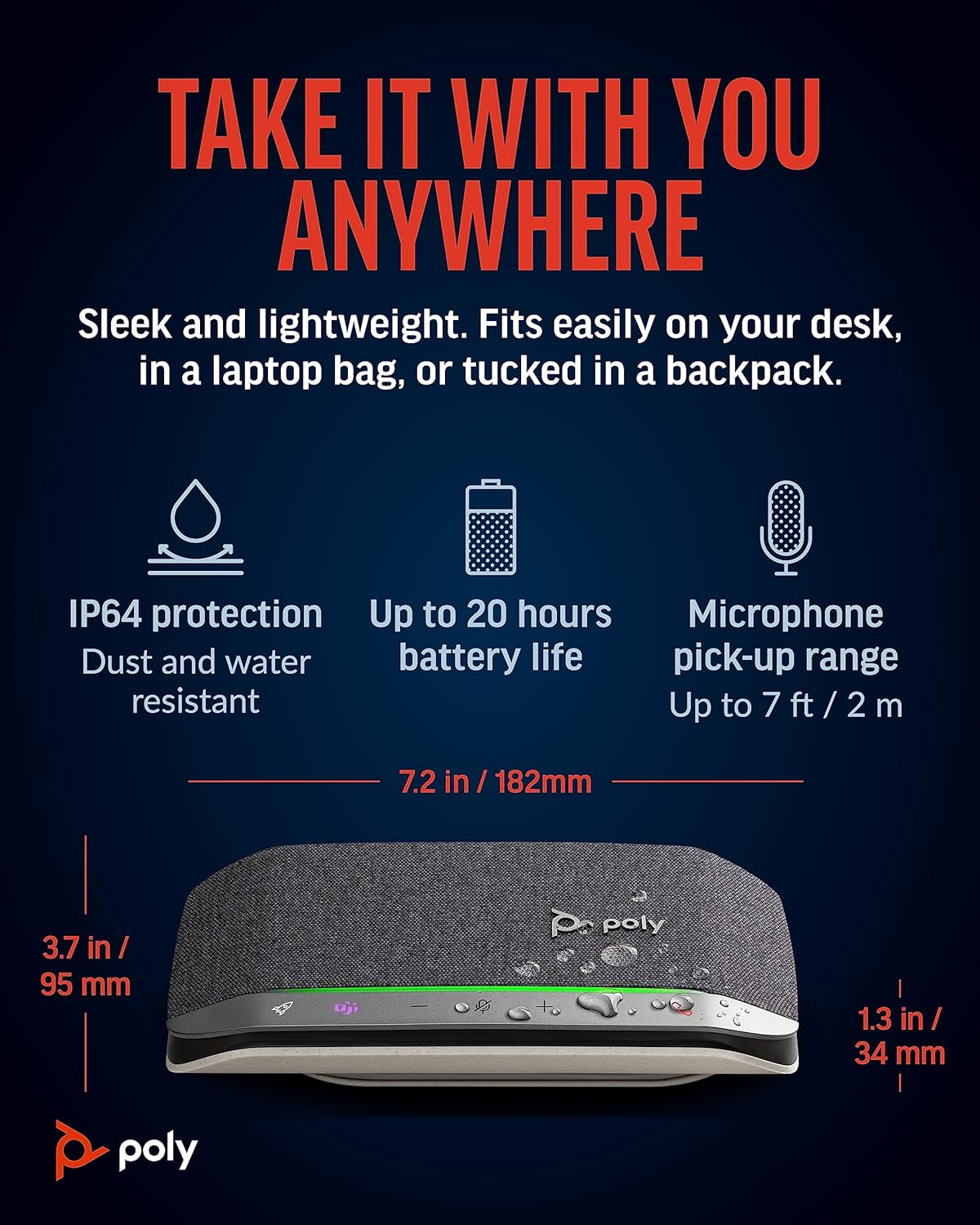 Sync 20+-M USB-C w/ USBC/A Retail