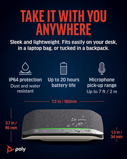 Sync 20+-M USB-C w/ USBC/A Retail