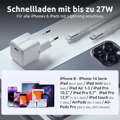 Adapter +Cable Set W30C Gan