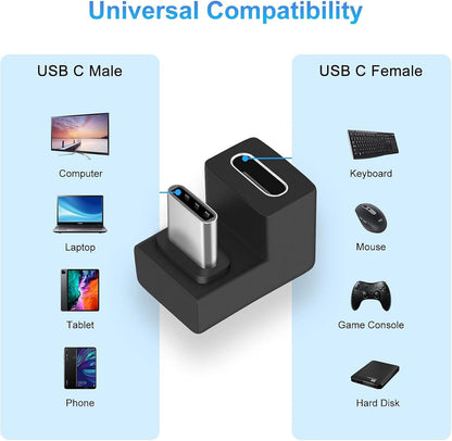 Equip 133476 USB-C U Plug Adapter 10Gbps PD 100W (Pack of 2