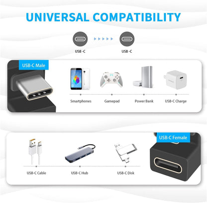 Equip 133476 USB-C U Plug Adapter 10Gbps PD 100W (Pack of 2