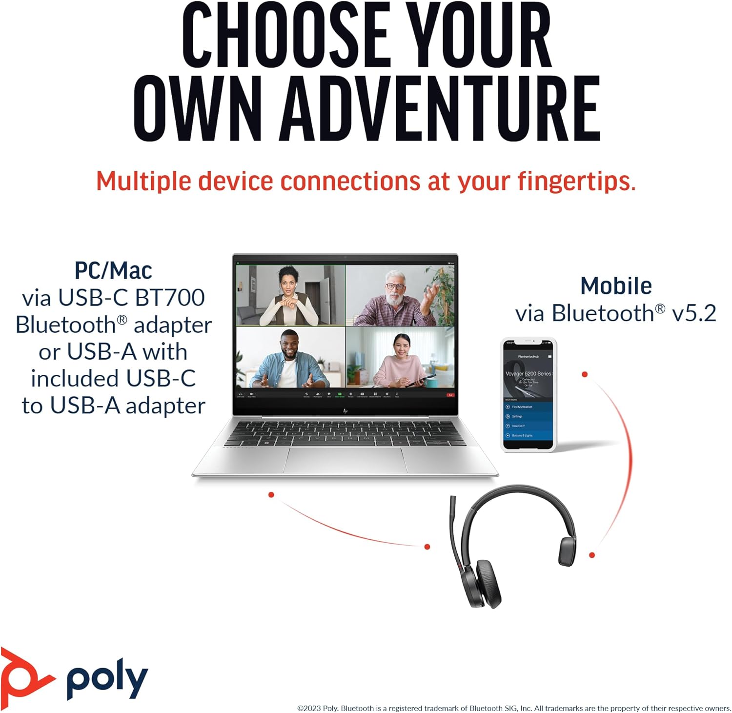 Poly Voyager 4310 UC Wireless Headset (Plantronics) - Single-Ear Bluetooth Headset w/Noise-Canceling Boom Mic - Connect PC/Mac/Mobile via Bluetooth - Works w/Teams (Certified), Zoom 2024 Version (USB-C & USB-A)