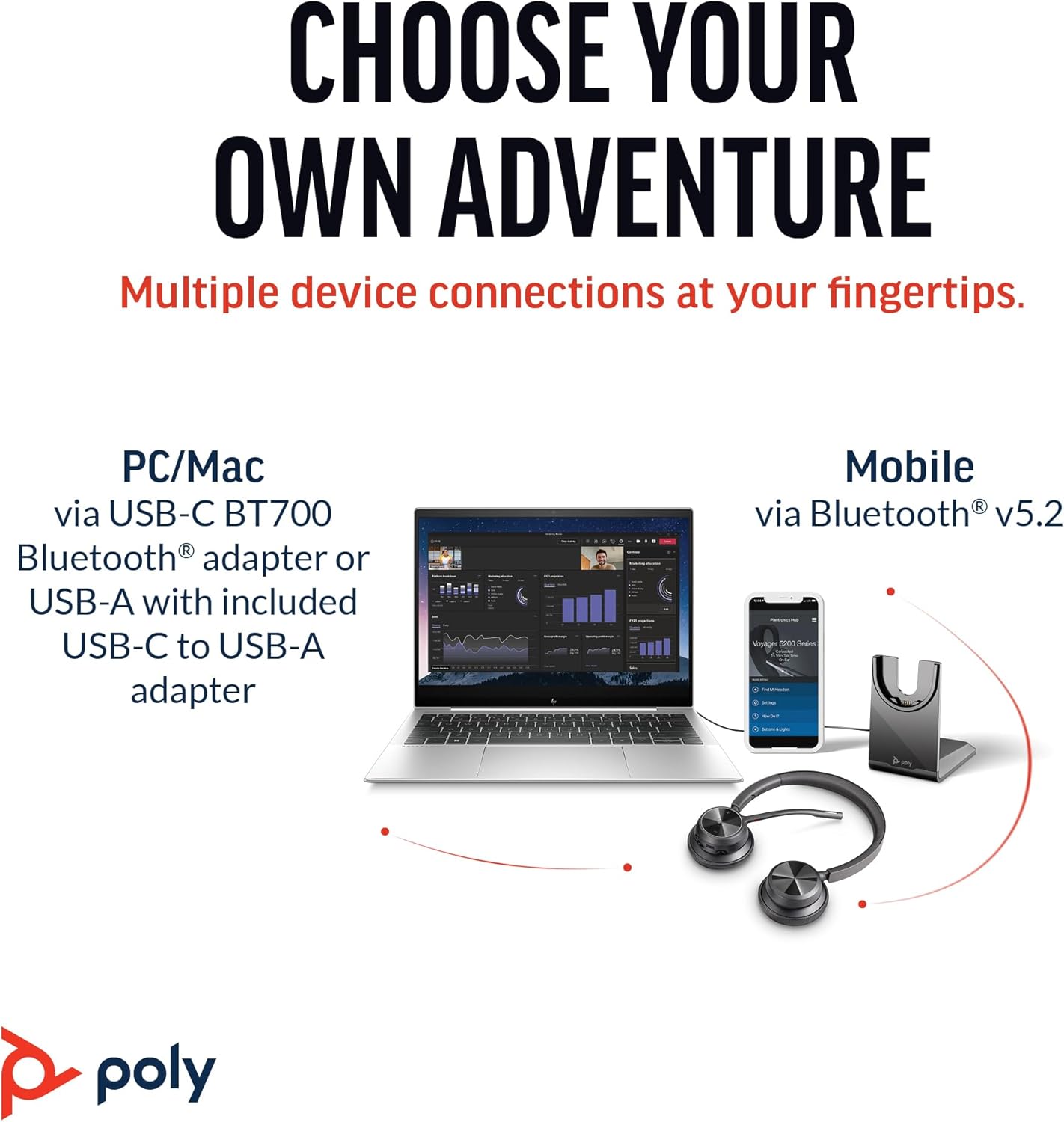 Poly Voyager 4320 UC Wireless Headset & Charge Stand - Noise-Canceling Boom Mic - Connect PC/Mac/Mobile via Bluetooth -Works w/Teams (Certified), Zoom Teams certified 2024 Version (USB-C & USB-A)