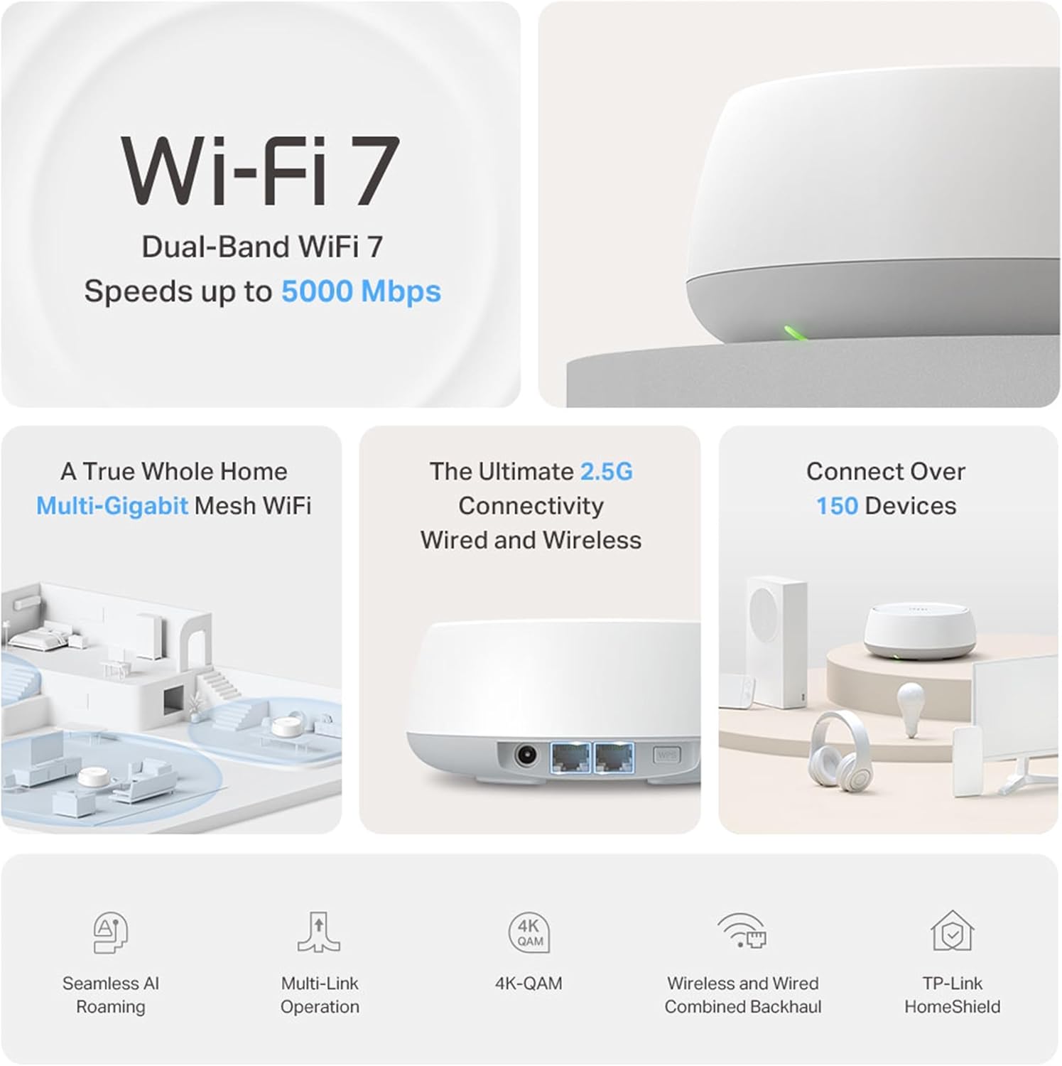 TP-Link Deco BE25 WiFi 7 Mesh WLAN(2 Pack), BE3600 Dual-Band, 2 x 2.5 Gbit/s Port für Jede Einheit, WPA3, 4 Streams, 160 MHz Kanäle, Gästenetzwerk, HomeShield, Empfohlen für Häuser mit 3-4 Zimmern