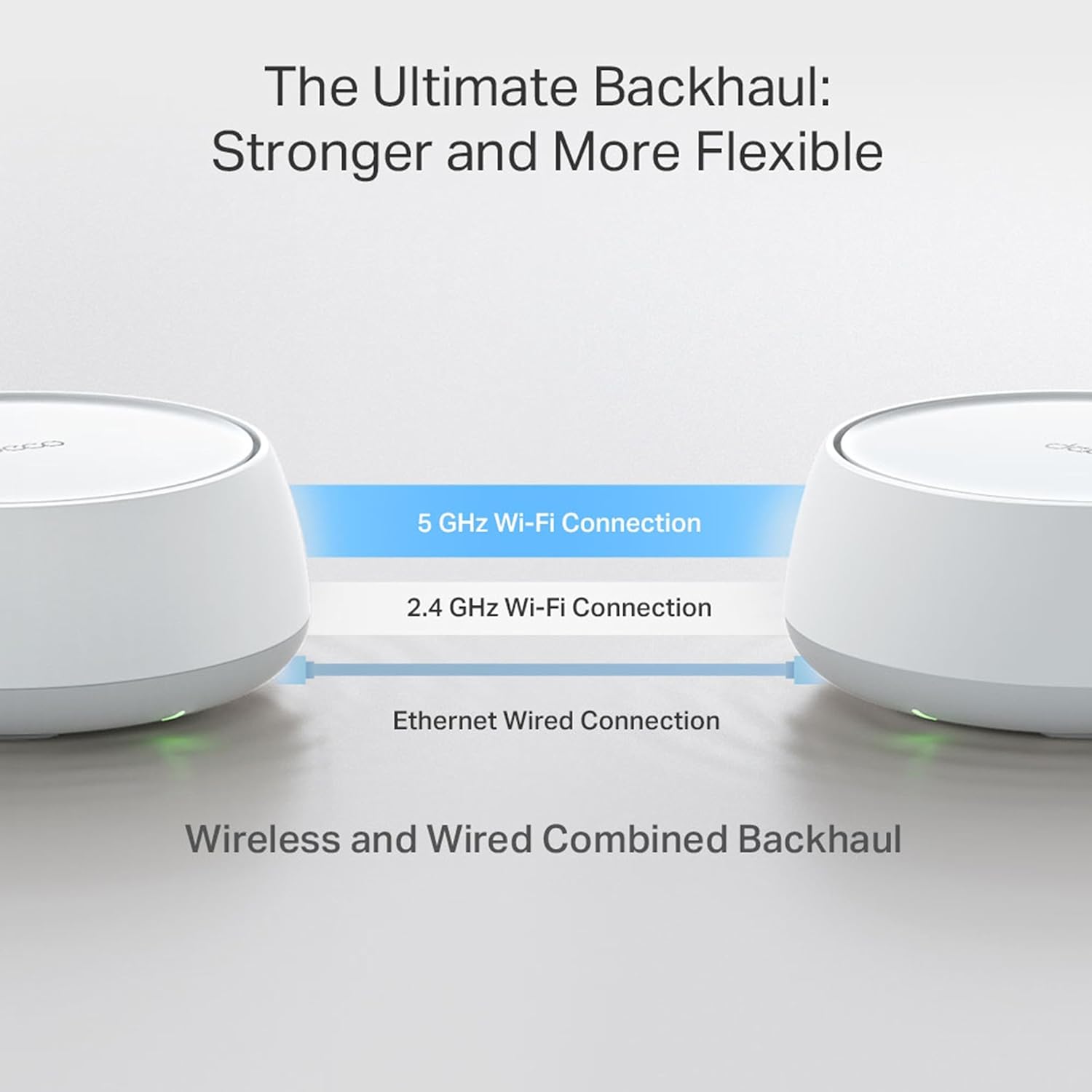TP-Link Deco BE25 WiFi 7 Mesh WLAN(2 Pack), BE3600 Dual-Band, 2 x 2.5 Gbit/s Port für Jede Einheit, WPA3, 4 Streams, 160 MHz Kanäle, Gästenetzwerk, HomeShield, Empfohlen für Häuser mit 3-4 Zimmern