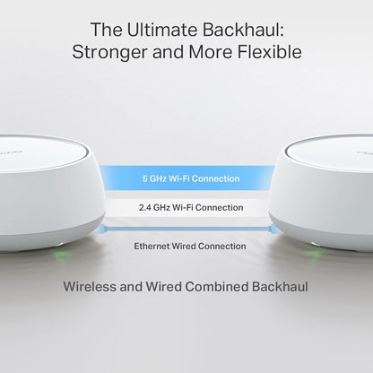 TP-Link Deco BE25 WiFi 7 Mesh WLAN(2 Pack), BE3600 Dual-Band, 2 x 2.5 Gbit/s Port für Jede Einheit, WPA3, 4 Streams, 160 MHz Kanäle, Gästenetzwerk, HomeShield, Empfohlen für Häuser mit 3-4 Zimmern