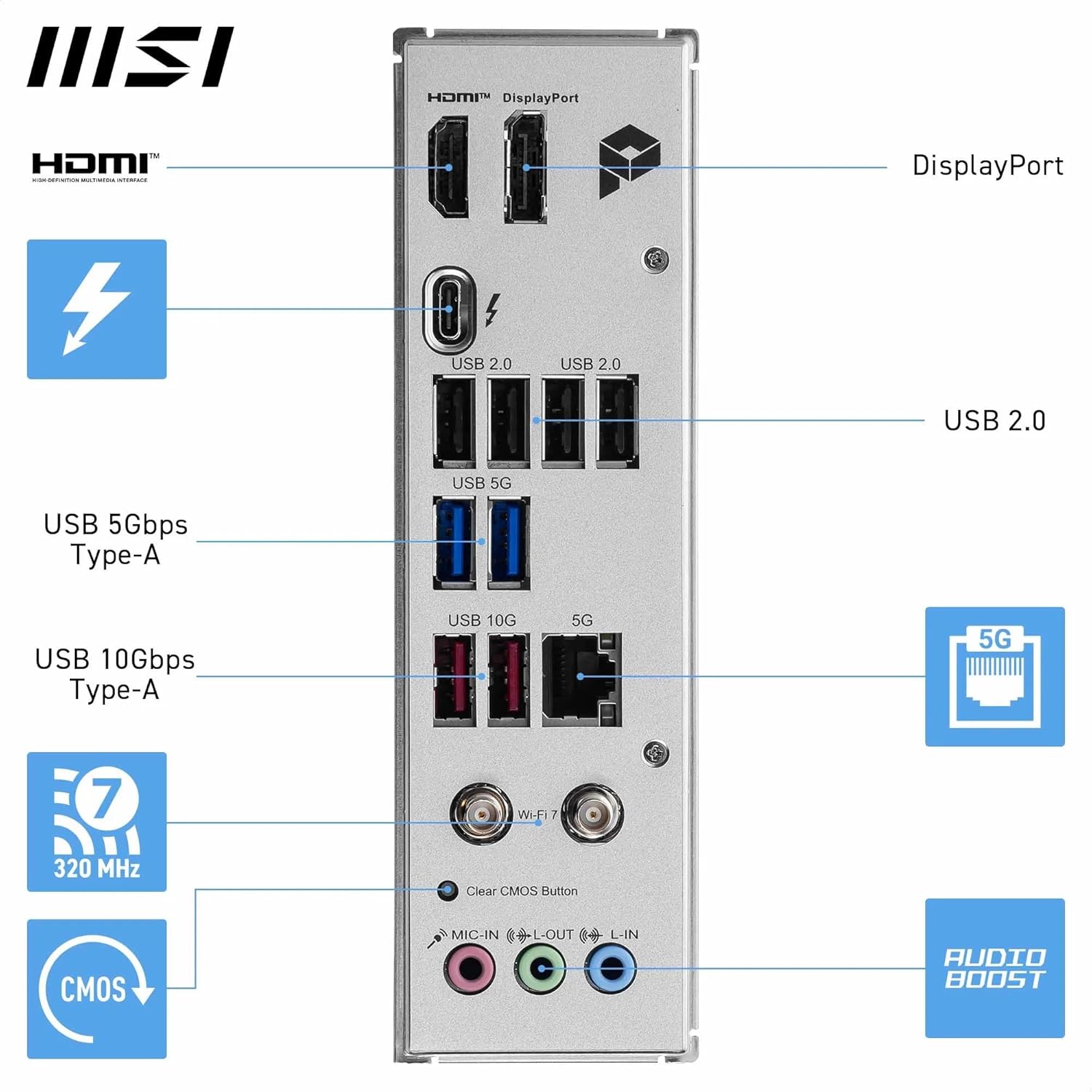 MSI PRO B860-P WIFI Motherboard, ATX - Supports Intel Core Ultra Processors (Series 2), LGA 1851-12 DRPS, DDR5 Memory Boost (8600+ MT/s OC), PCIe 5.0 x16 & 4.0 x16, M.2 Gen5, Wi-Fi 7, 5G LAN