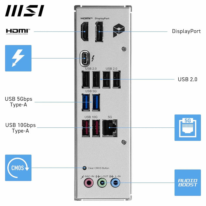 MSI PRO B860-P Motherboard, ATX - Supports Intel Core Ultra Processors (Series 2), LGA 1851-12 DRPS, DDR5 Memory Boost (8600+ MT/s OC), PCIe 5.0 x16 & 4.0 x16, M.2 Gen5, 5G LAN