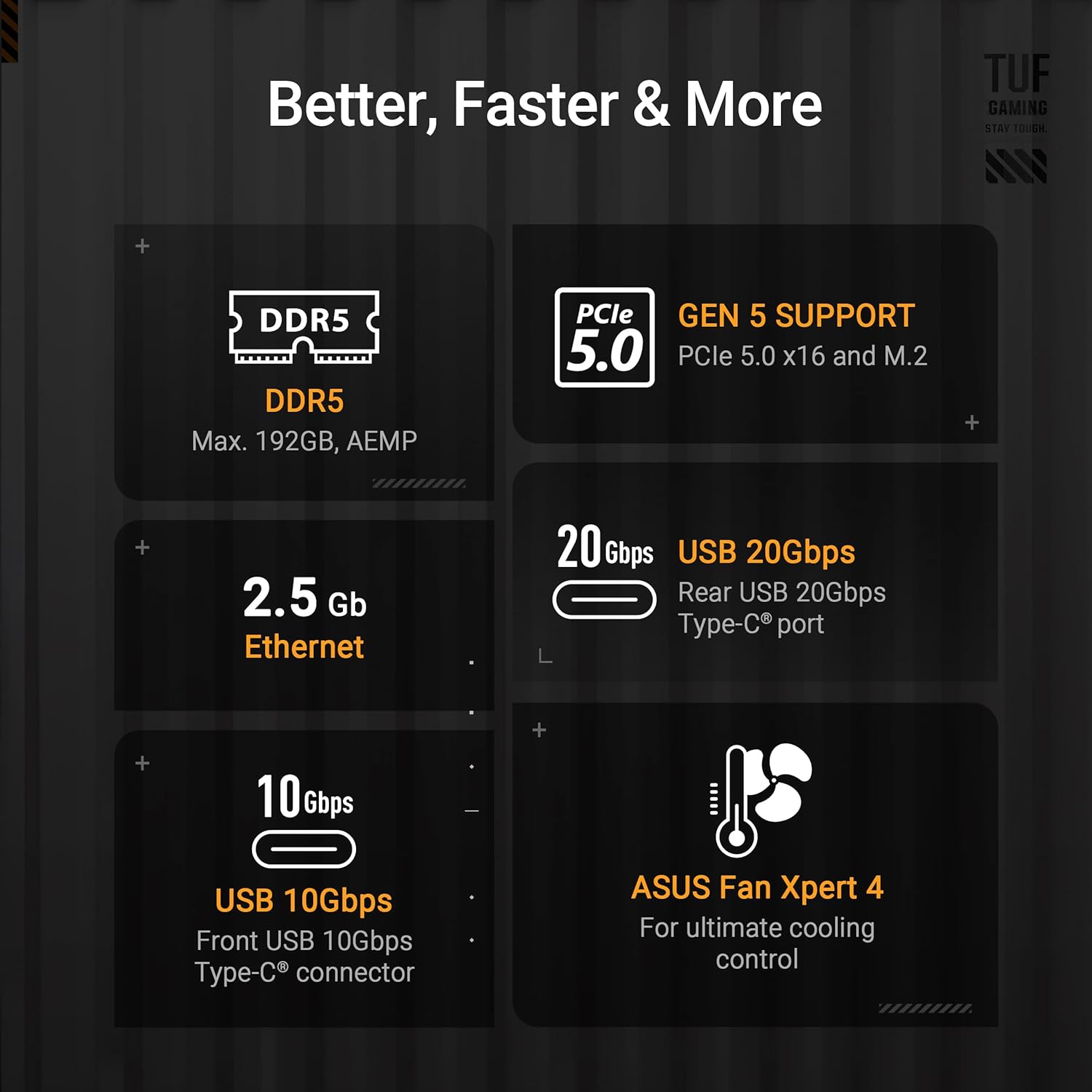 ASUS TUF GAMING B850M-PLUS (AM5/B850//Micro ATX