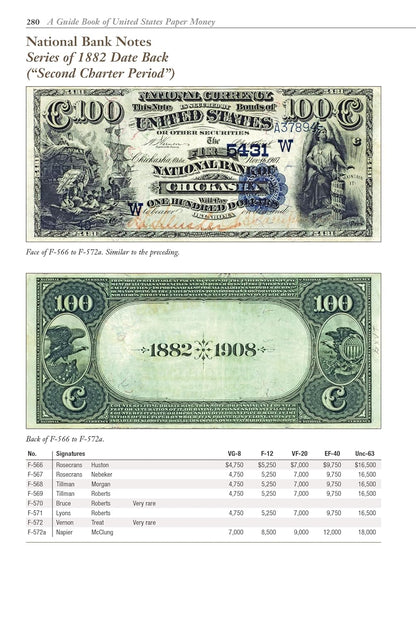 A Guide Book of United States Paper Money, 8th Edition