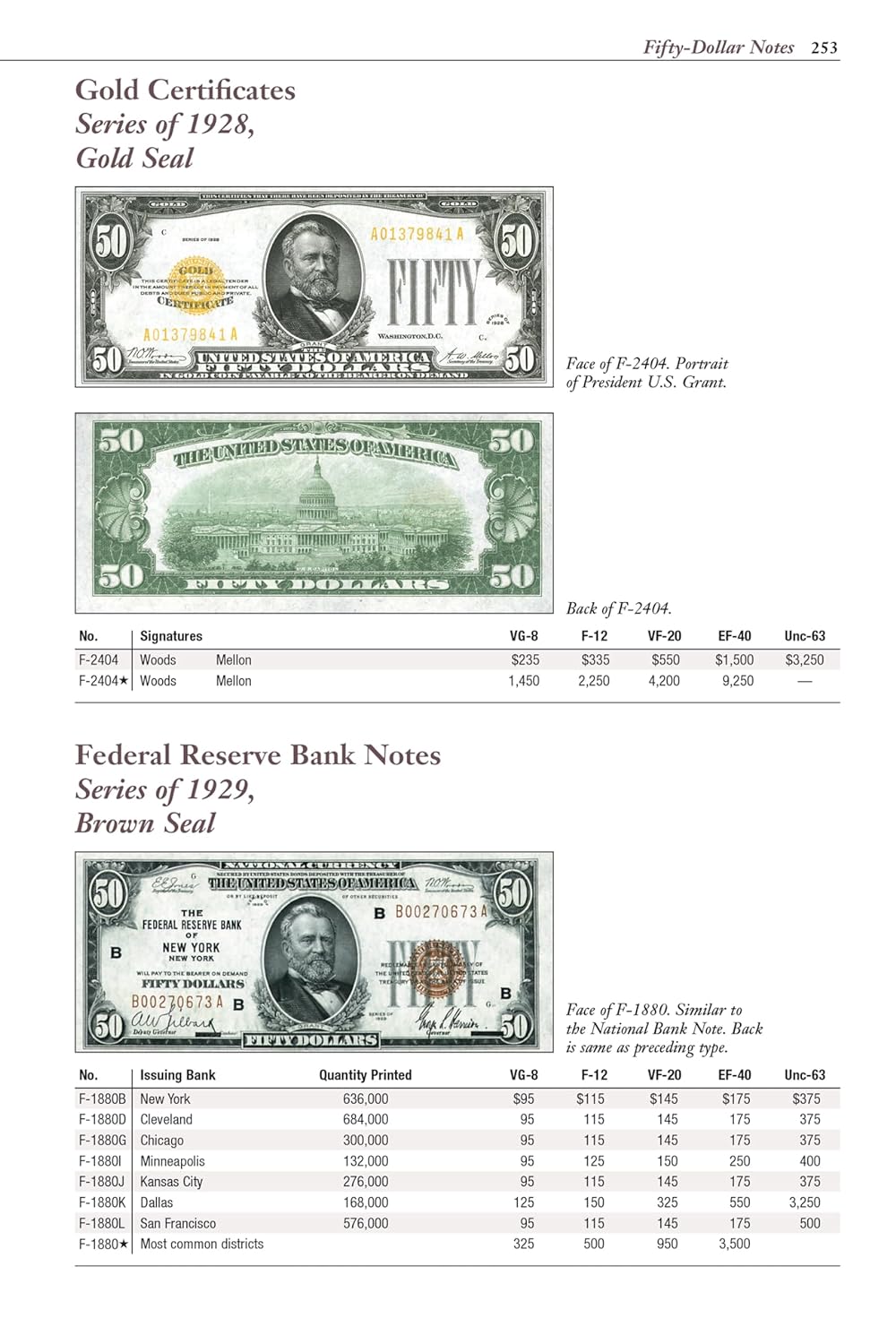 A Guide Book of United States Paper Money, 8th Edition