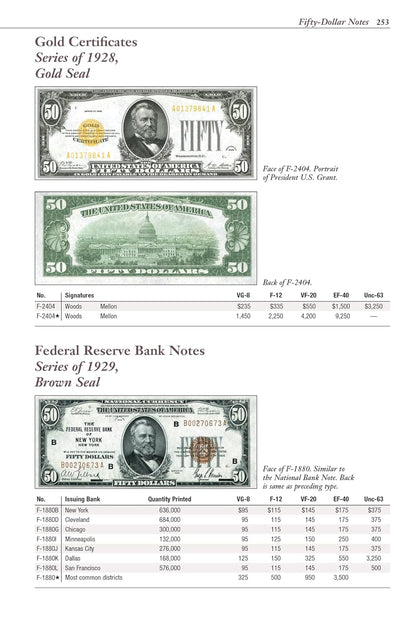 A Guide Book of United States Paper Money, 8th Edition