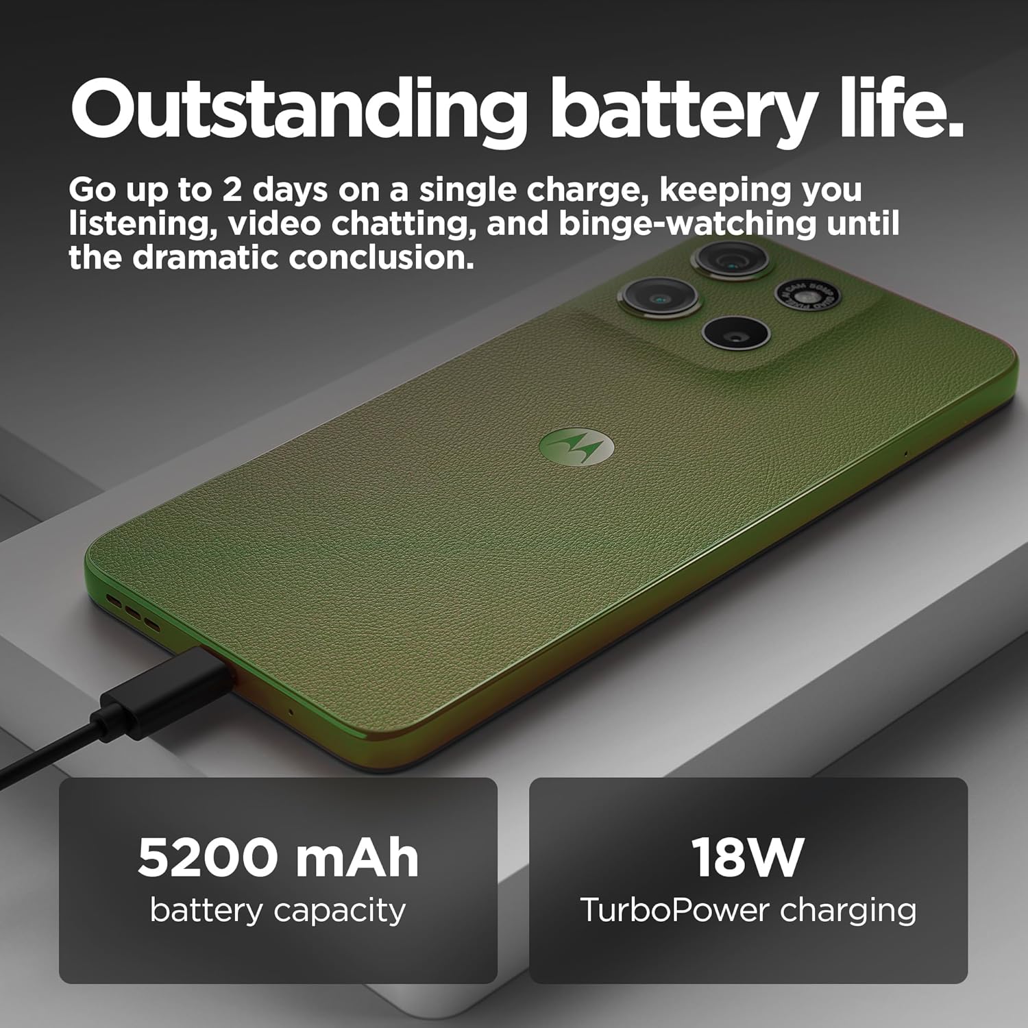 Motorola G15 Iguana Green 4+128