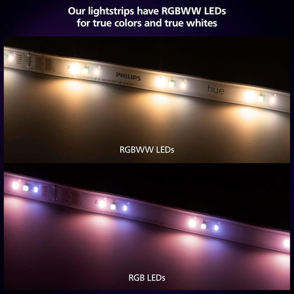 Philips Hue Indoor 10-Meter Smart LED Solo lightstrip (Non Extendable) - 1 Pack - Control with Hue App - Works with Alexa, Google Assistant and Apple HomeKit, Plug Type G