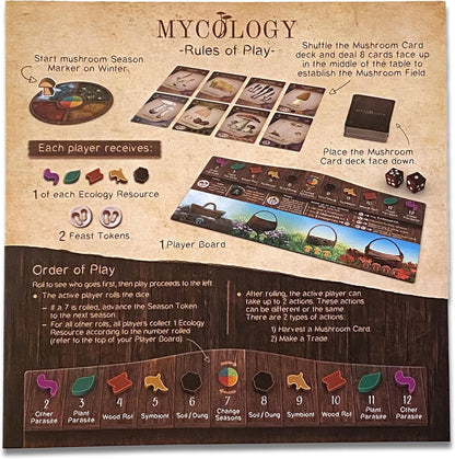 Mycology: El juego de mesa de forraje para hongos, 126 cartas de especies de hongos