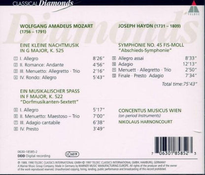 Cd:Mozart-Haydn- Eine Kleine Nachtmusik-Sympho
