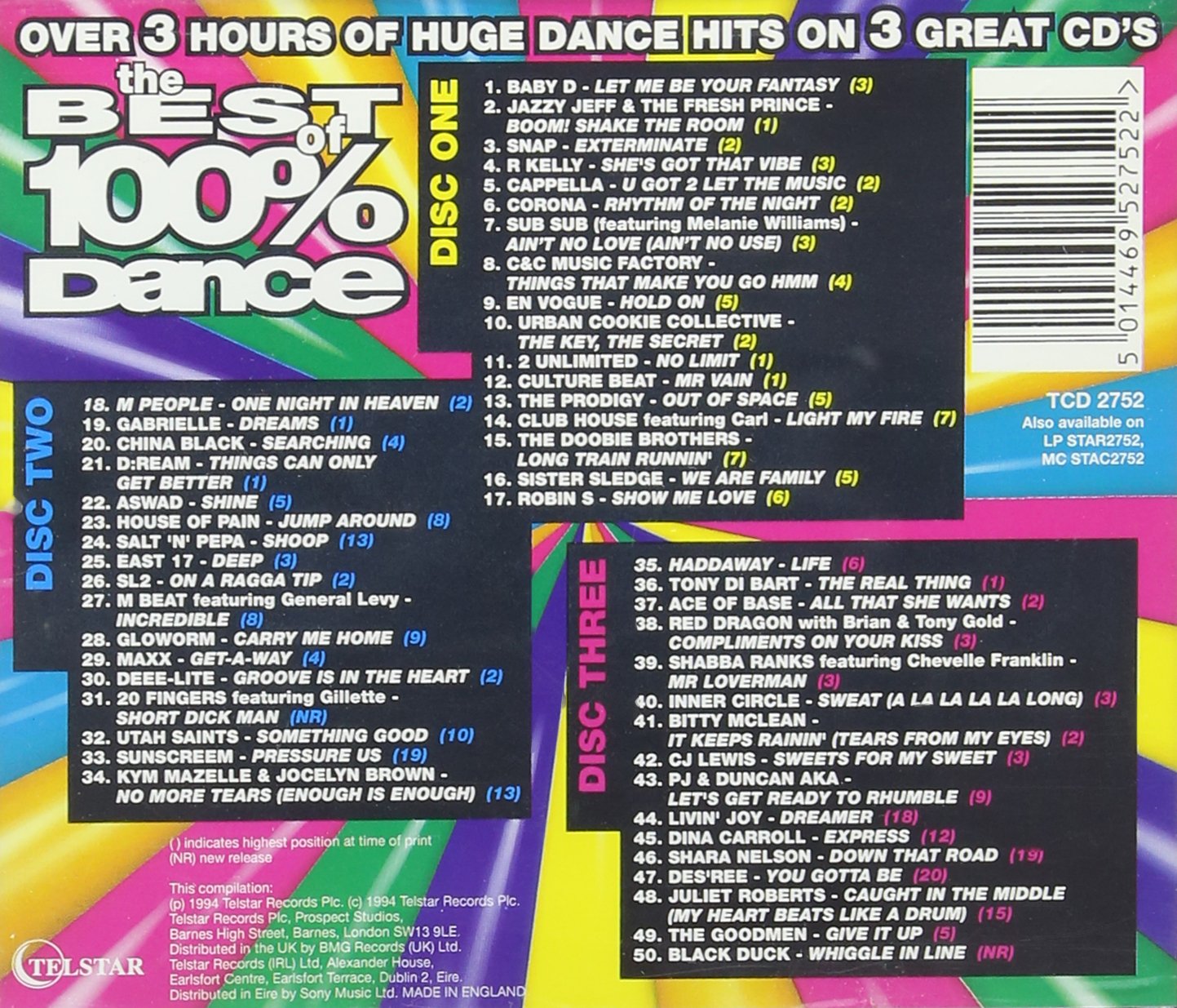 W/M People, 20 Fingers, R Kelly
