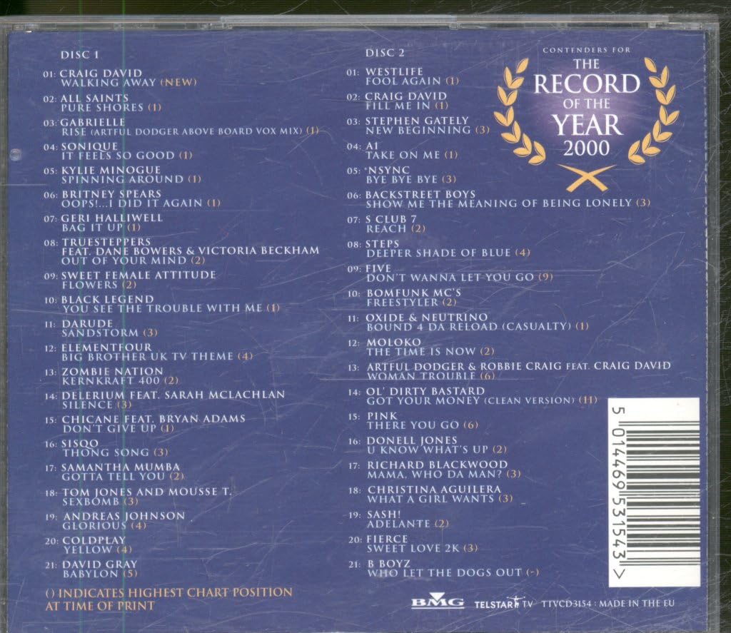 The Record of the Year 2000